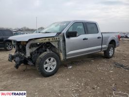 Ford Pozostałe - zobacz ofertę