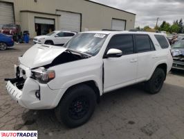 Toyota Pozostałe 2023 4