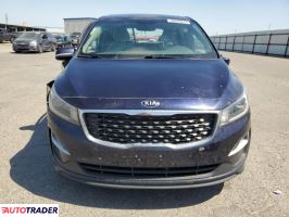 Kia Sedona 2020 3 Kia Sedona 2020 3