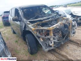 Honda Pilot 2019 3 Honda Pilot 2019 3