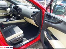Lexus NX 2024 2 Lexus NX 2024 2