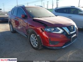 Nissan Rogue - zobacz ofertę