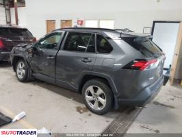 Toyota Pozostałe 2021 2