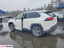 Toyota Pozostałe 2024