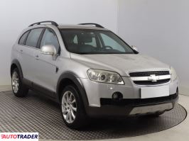 Chevrolet Captiva - zobacz ofertę