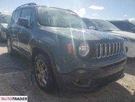 Jeep Renegade 2018 2