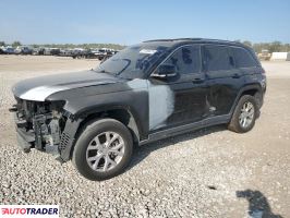 Jeep Grand Cherokee - zobacz ofertę