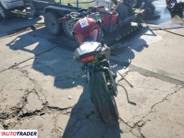 Honda CB 2019 Honda CB 2019