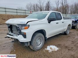 Chevrolet Silverado - zobacz ofertę