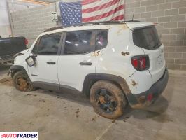 Jeep Renegade 2021 2