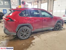 Toyota Pozostałe 2022 2