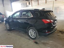 Chevrolet Equinox 2021 1 Chevrolet Equinox 2021 1