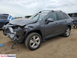 Toyota Pozostałe 2021 2 Toyota Pozostałe 2021 2