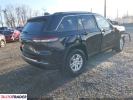 Jeep Grand Cherokee 2023 3