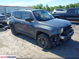 Jeep Renegade - zobacz ofertę