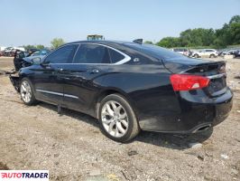 Chevrolet Impala 2020 3 Chevrolet Impala 2020 3