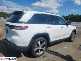 Jeep Grand Cherokee 2023 2
