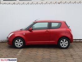 Suzuki Swift 2008 1.2 73 KM