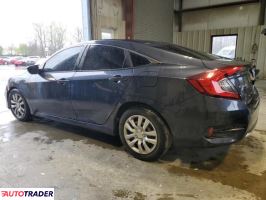 Honda Civic 2020 2 Honda Civic 2020 2