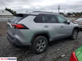 Toyota Pozostałe 2024 2 Toyota Pozostałe 2024 2