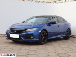 Honda Civic 2017 1.0 127 KM