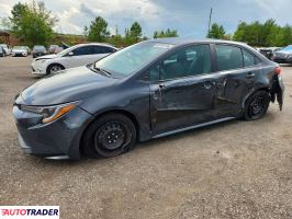 Toyota Corolla - zobacz ofertę