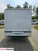 Pozostałe 2023 2.2 Pozostałe 2023 2.2