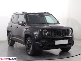 Jeep Renegade - zobacz ofertę Jeep Renegade - zobacz ofertę