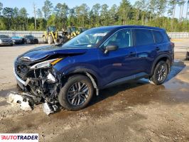 Nissan Rogue - zobacz ofertę