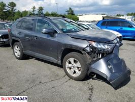 Toyota Pozostałe 2021 2
