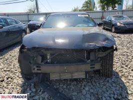 Cadillac Pozostałe 2020 2