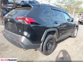Toyota Pozostałe 2020 2 Toyota Pozostałe 2020 2