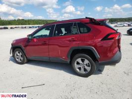 Toyota Pozostałe 2023 2 Toyota Pozostałe 2023 2