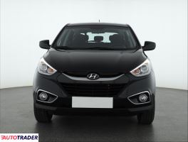 Hyundai ix35 2014 1.7 113 KM