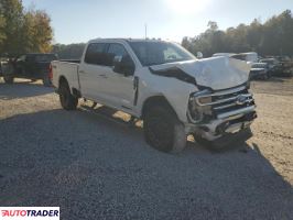 Ford Pozostałe 2024 6