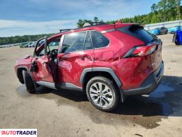 Toyota Pozostałe 2020 2 Toyota Pozostałe 2020 2