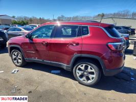 Jeep Compass 2021 2