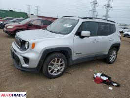 Jeep Renegade - zobacz ofertę