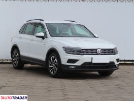 Volkswagen Tiguan 2018 1.5 147 KM