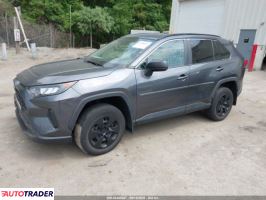 Toyota Pozostałe 2020 2 Toyota Pozostałe 2020 2