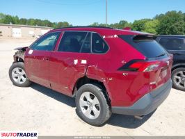 Toyota Pozostałe 2021 2