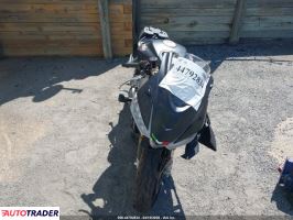 Aprilia RS 2024