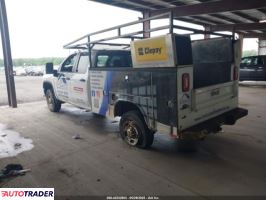 Chevrolet Silverado 2024 6 Chevrolet Silverado 2024 6