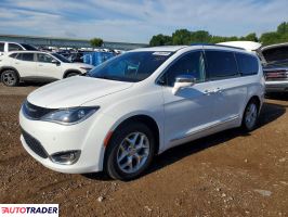 Chrysler Pacifica - zobacz ofertę