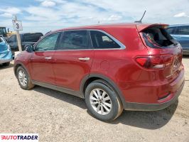 Kia Sorento 2019 3 Kia Sorento 2019 3