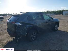 Toyota Pozostałe 2024 2