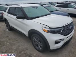 Ford Explorer 2021 2