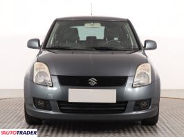 Suzuki Swift - zobacz ofertę