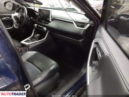 Toyota Pozostałe 2020 2