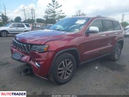 Jeep Grand Cherokee 2021 3 Jeep Grand Cherokee 2021 3